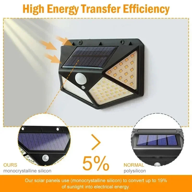 Nexa Solar Outdoor LED Spotlight with Motion Sensor
