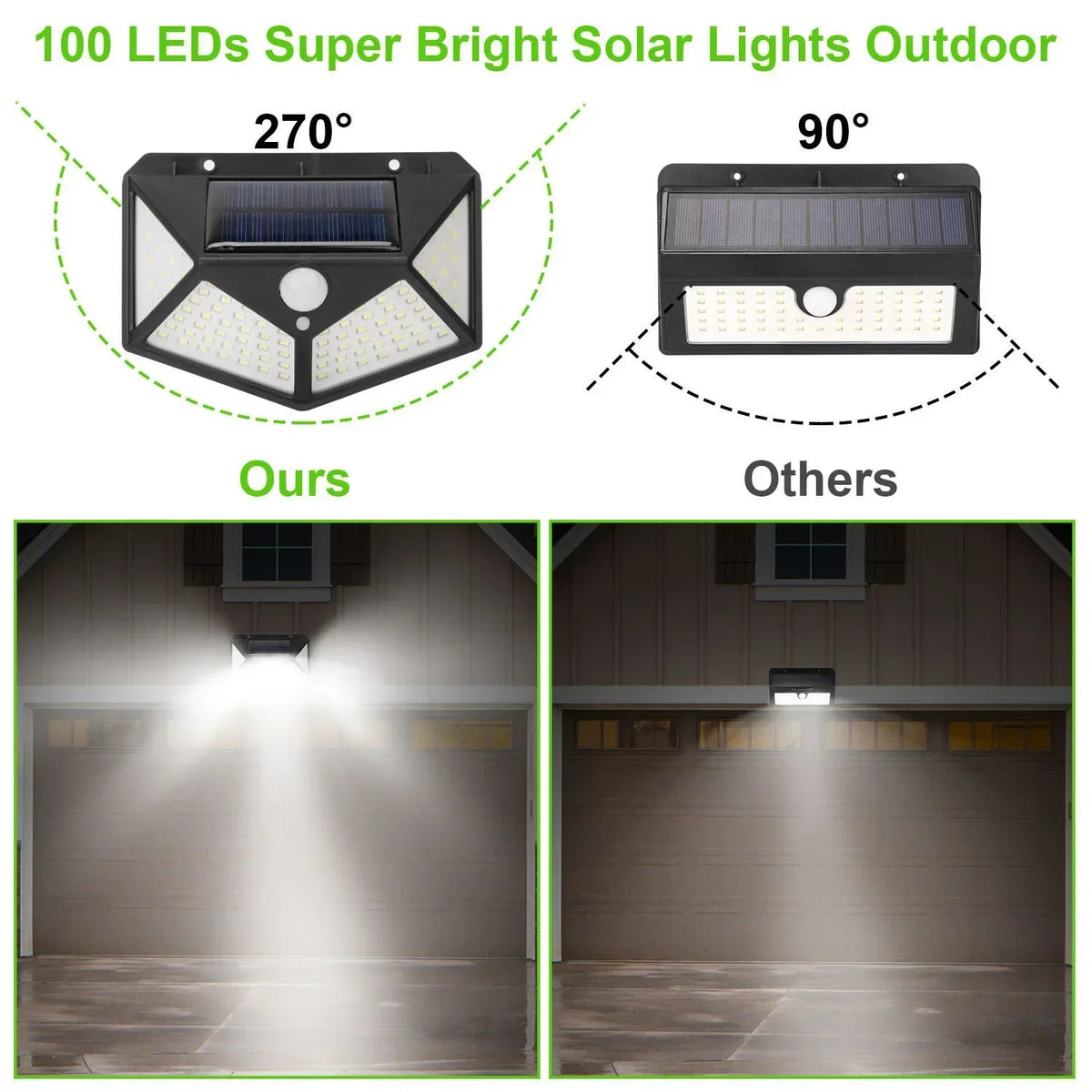 Nexa Solar Outdoor LED Spotlight with Motion Sensor