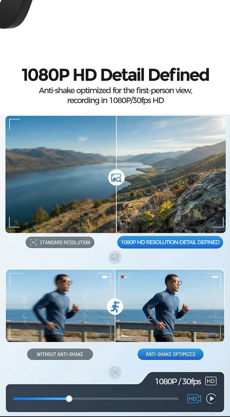 Nexa AI Smart Glasses with Camera & Bluetooth Audio