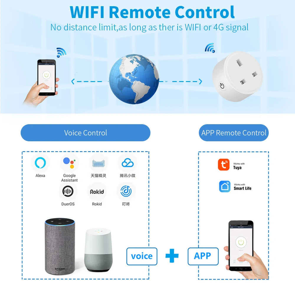 Nexa Tuya Wi-Fi Smart Plug with Timer Control