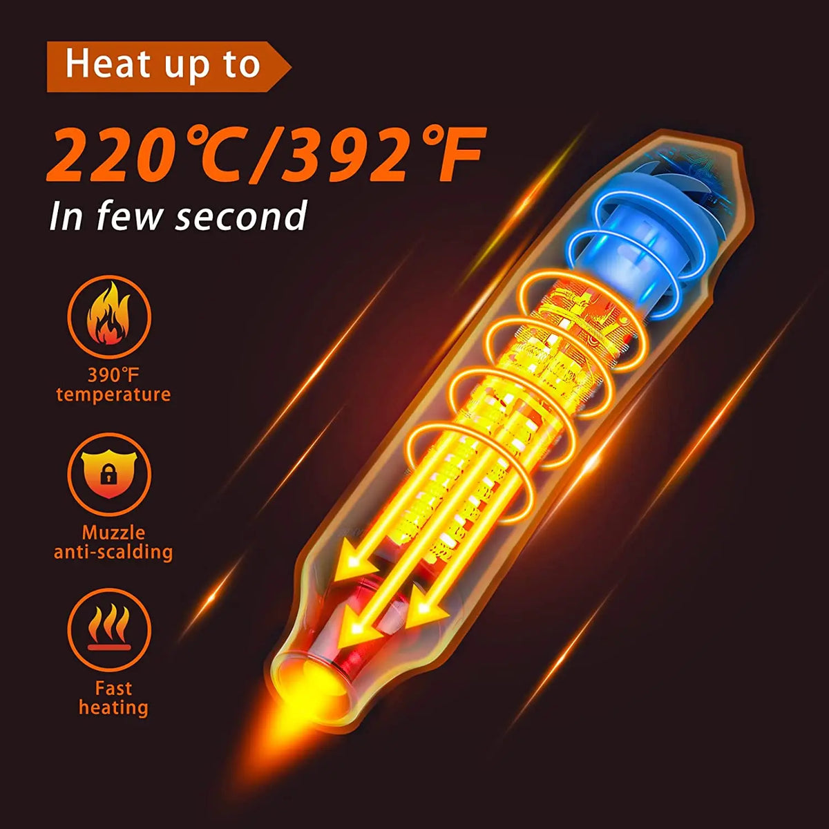 Nexa 300W Compact Hot Air Gun