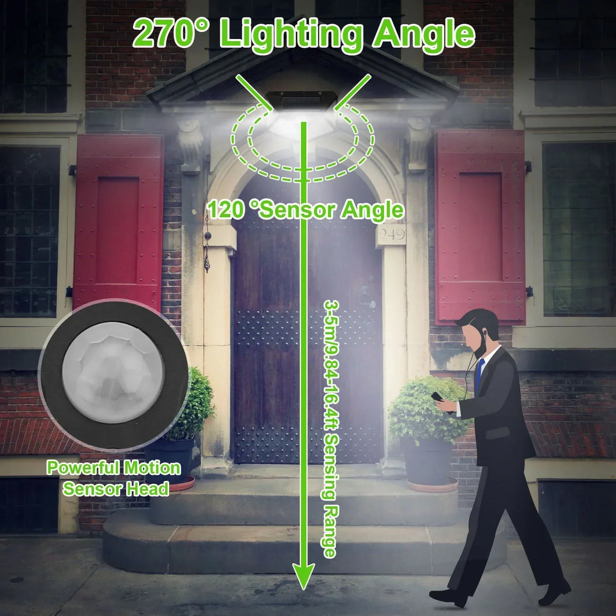 Nexa Solar Outdoor LED Spotlight with Motion Sensor