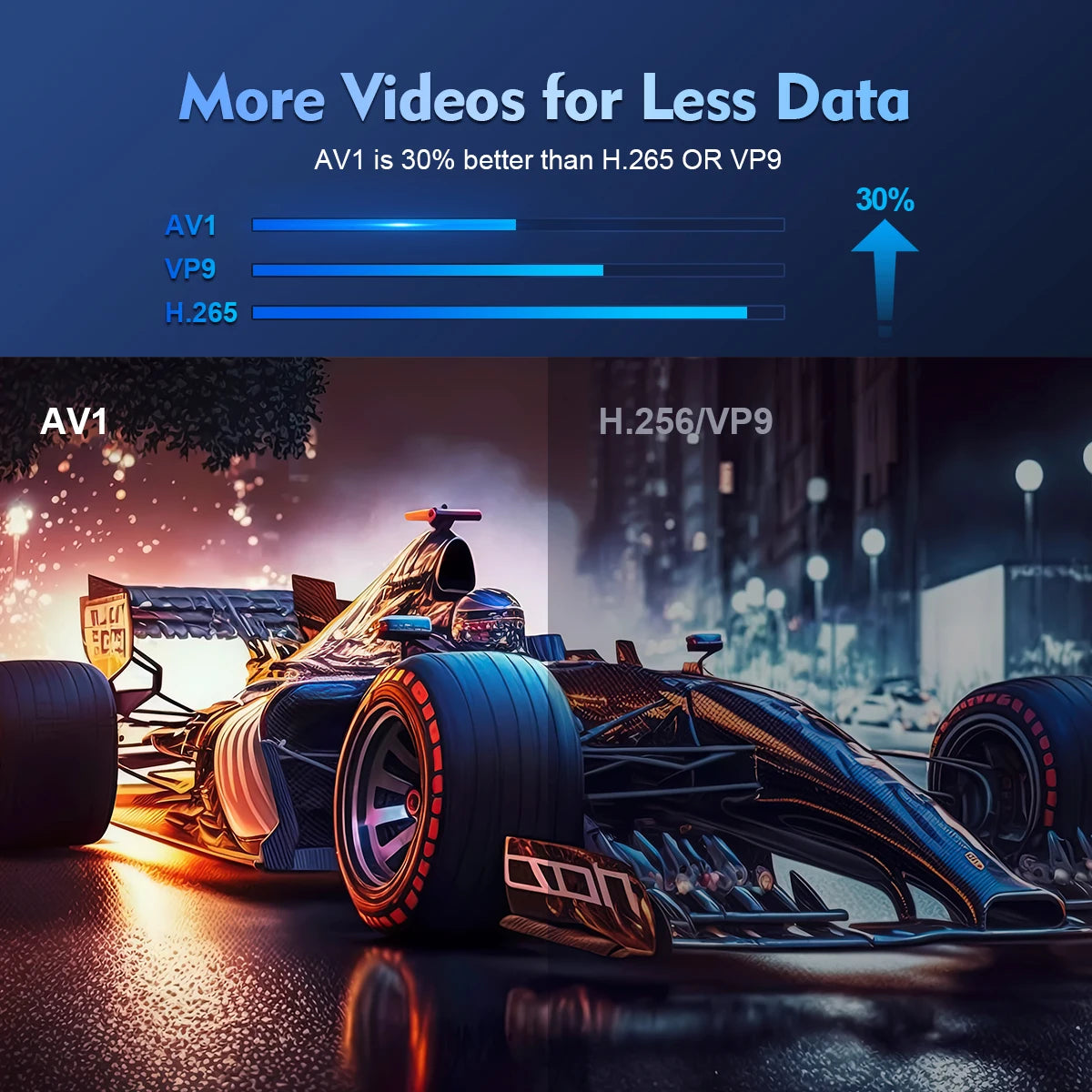 NexaVision™ Smart Mini Projector