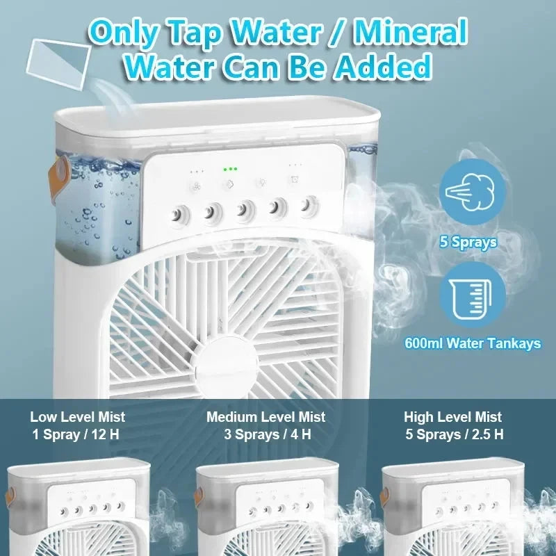 NexaBreeze™ 3-in-1 Portable Air Conditioner