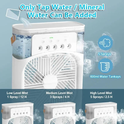 NexaBreeze 3-in-1 Personal Air Cooler — product image 3