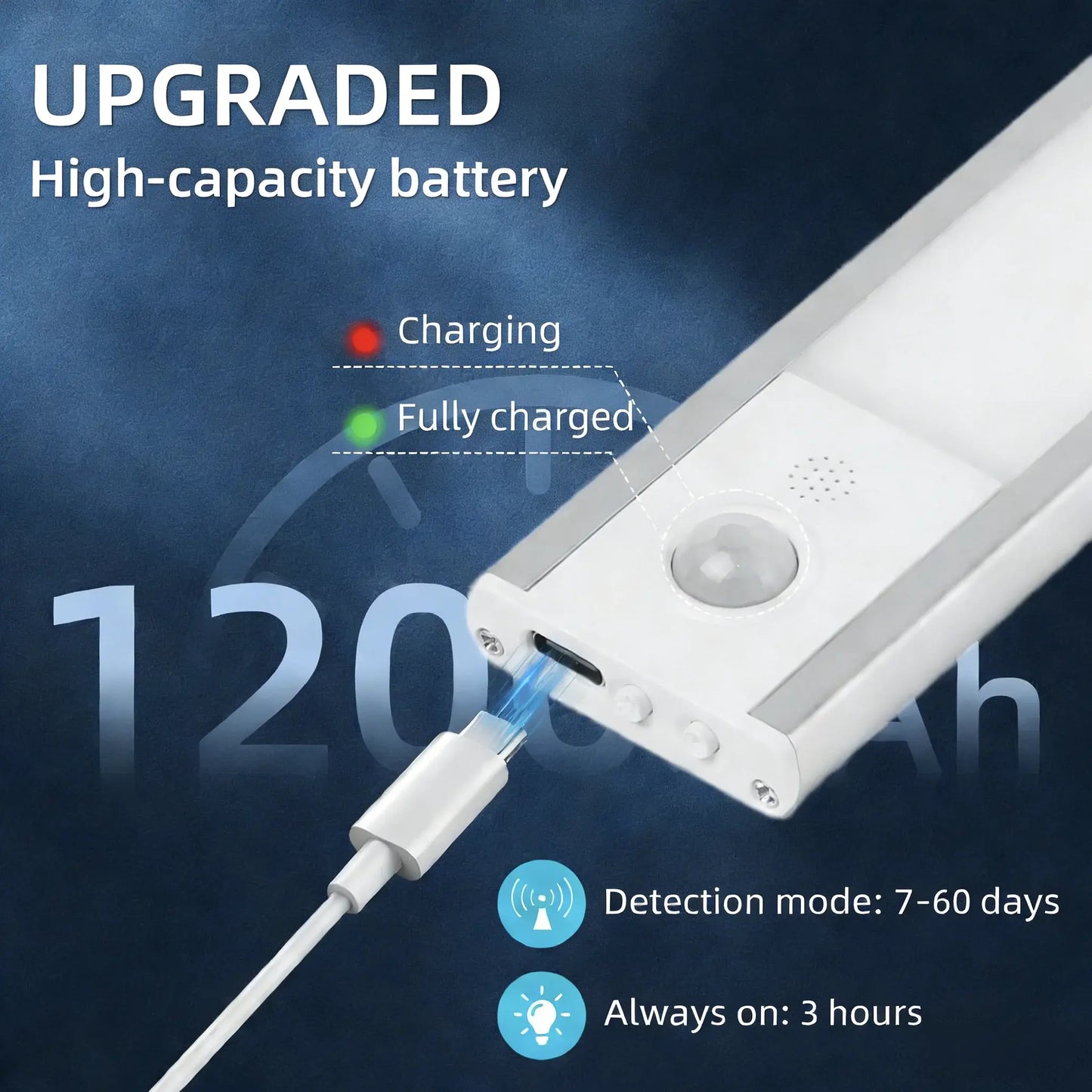 NexaSense™ Smart Motion Sensor LED Light