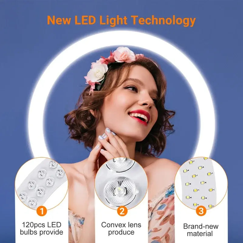 NexaGlow™ Professional LED Ring Light Kit