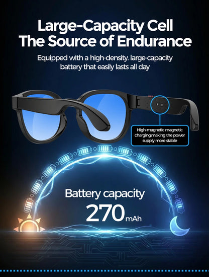 Nexa AI Smart Glasses with Camera & Bluetooth Audio
