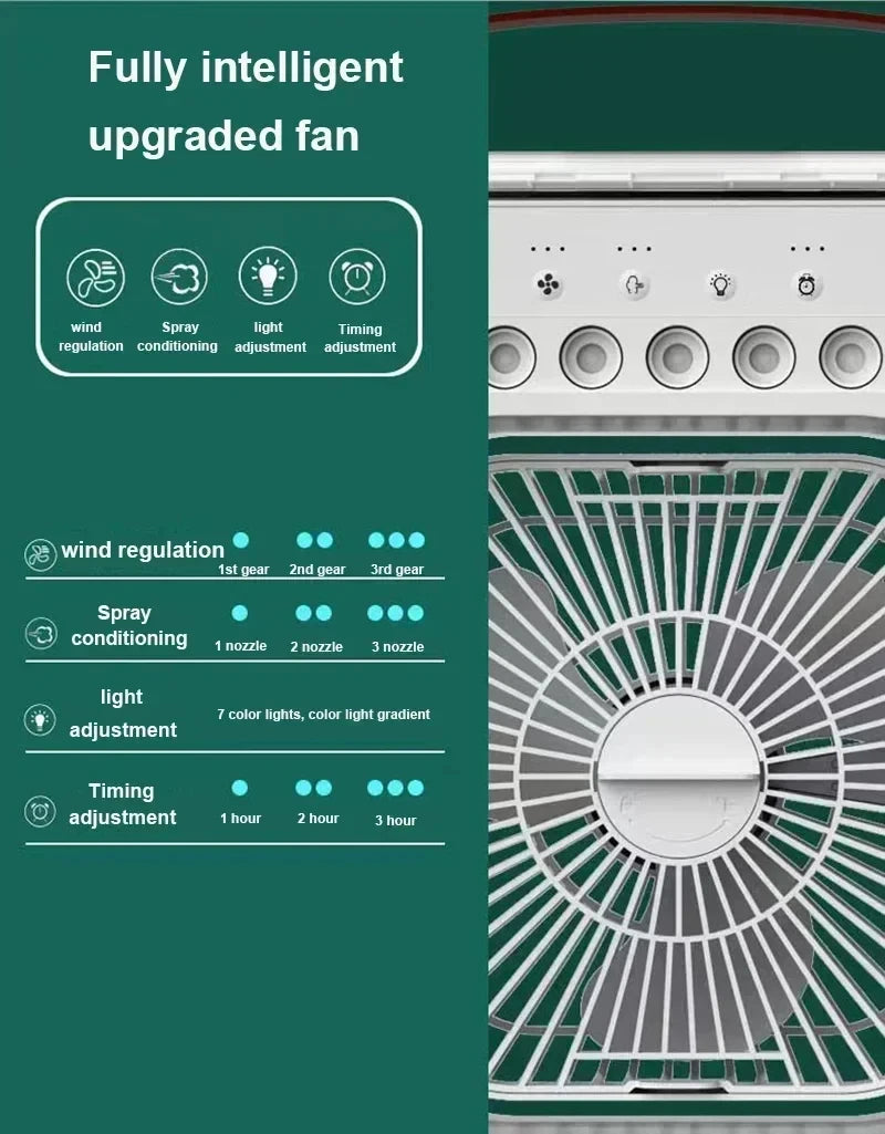 NexaBreeze™ 3-in-1 Portable Air Conditioner