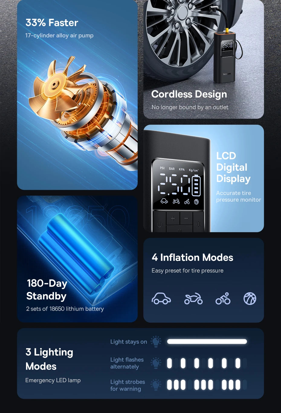 Nexa™ AirGuardian Max | Wireless Smart Tire Inflator