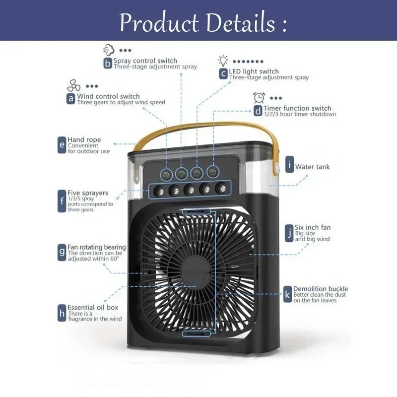 NexaBreeze™ 3-in-1 Portable Air Conditioner