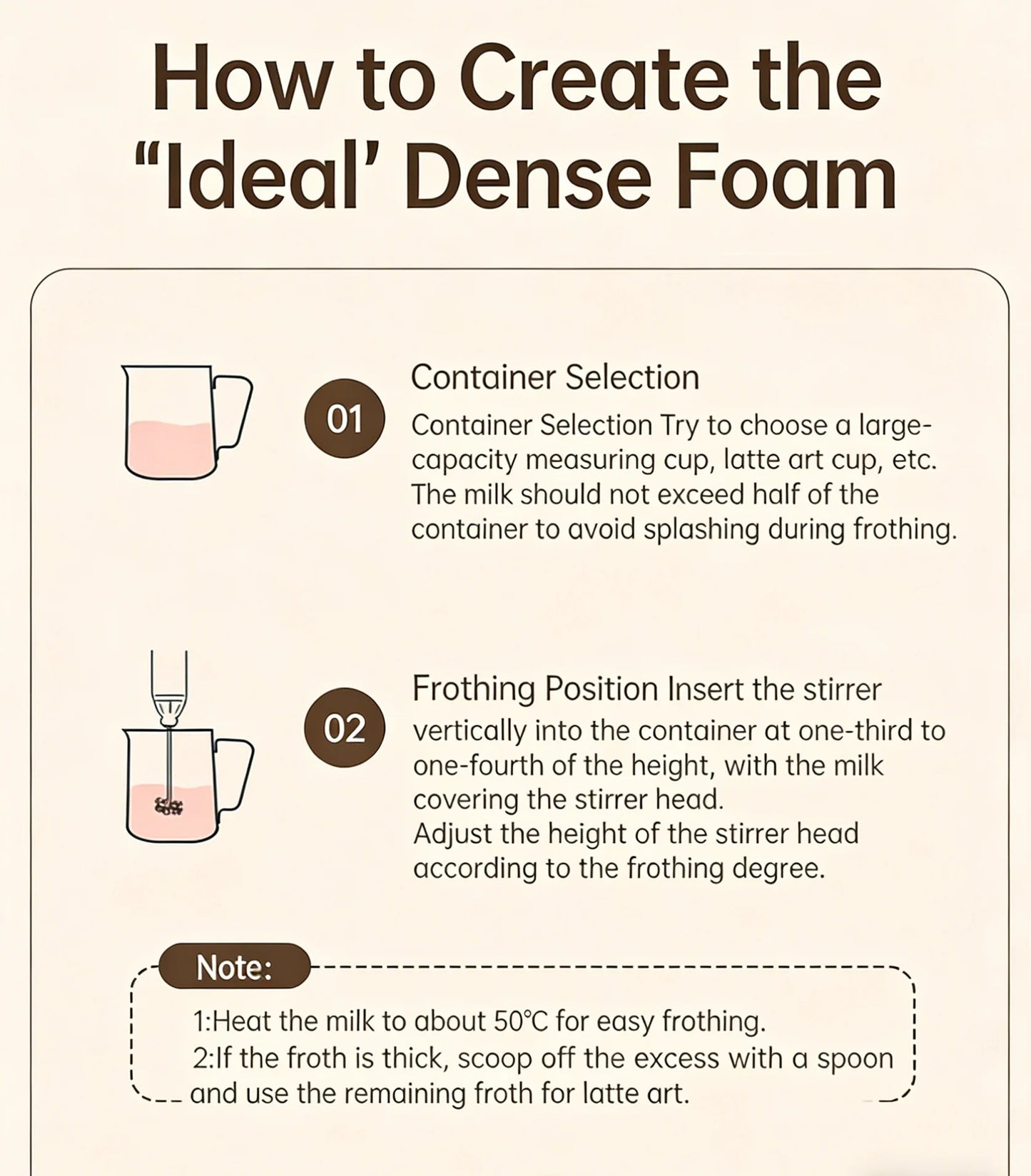 NexaWhisk™ Rechargeable Milk Frother