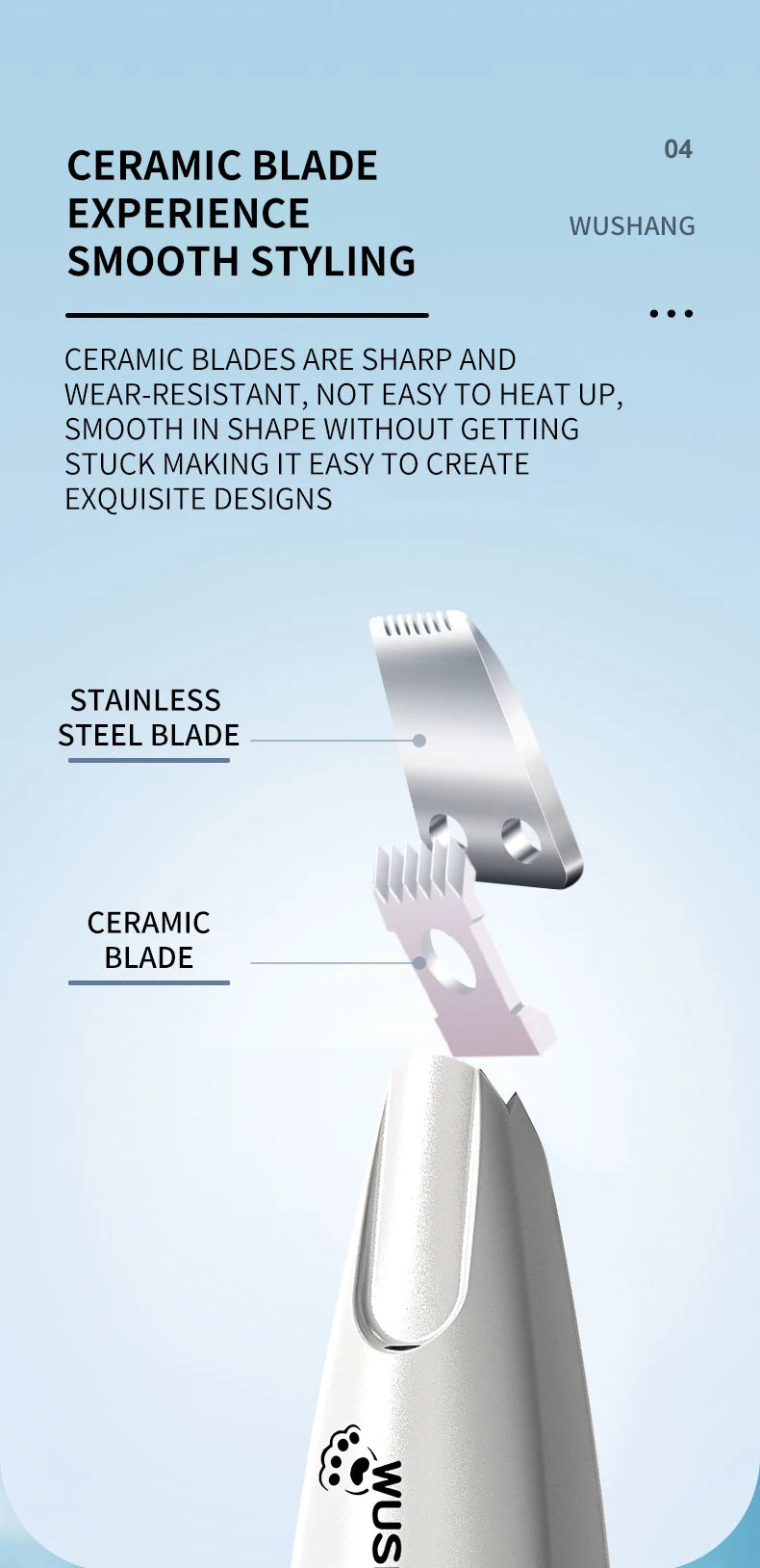 Nexa LED Pet Paw & Face Trimmer