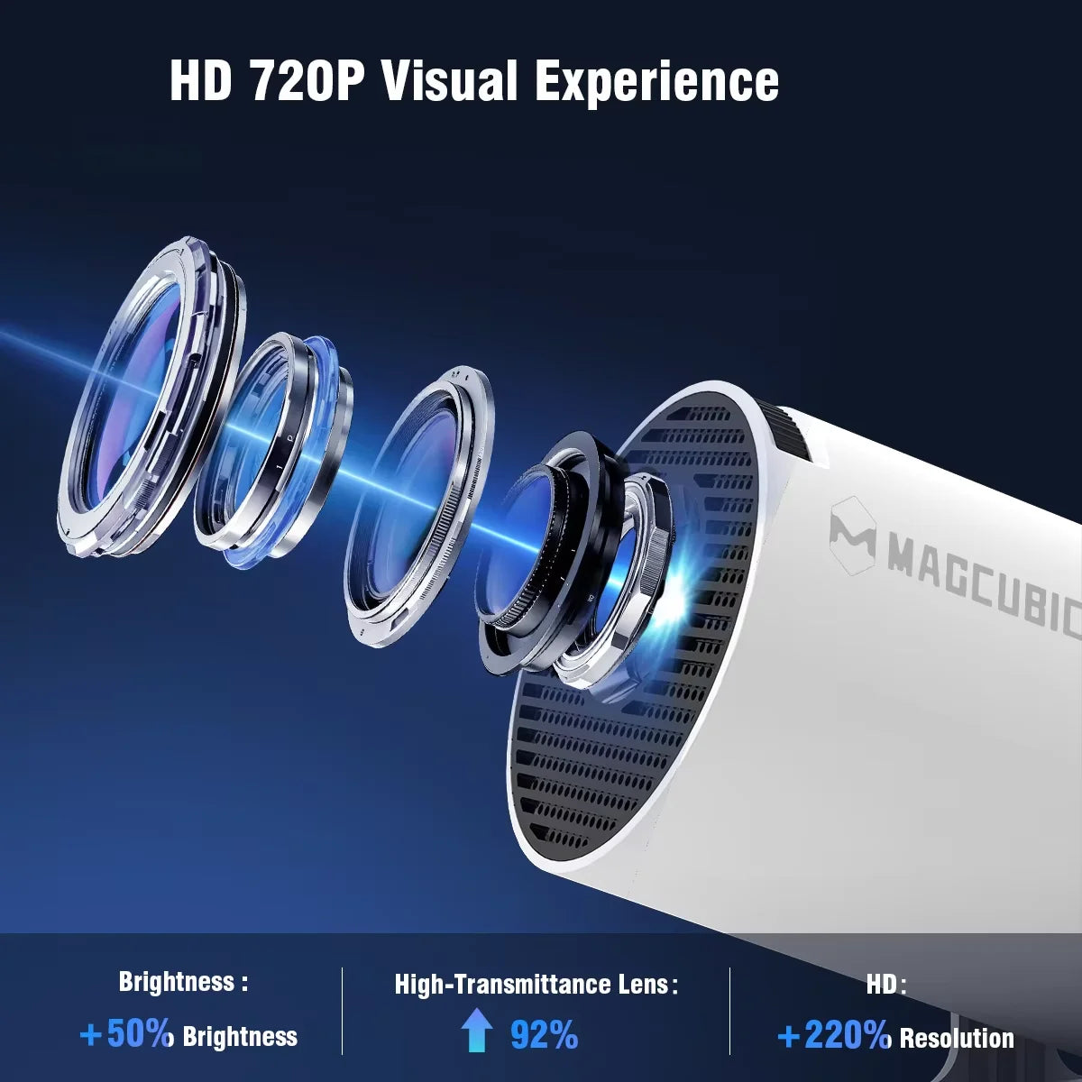 NexaVision™ Smart Mini Projector