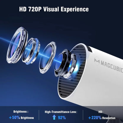 NexaVision Smart Mini Projector — product image 16