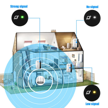 Nexa 300 Mbps Wi-Fi Range Extender