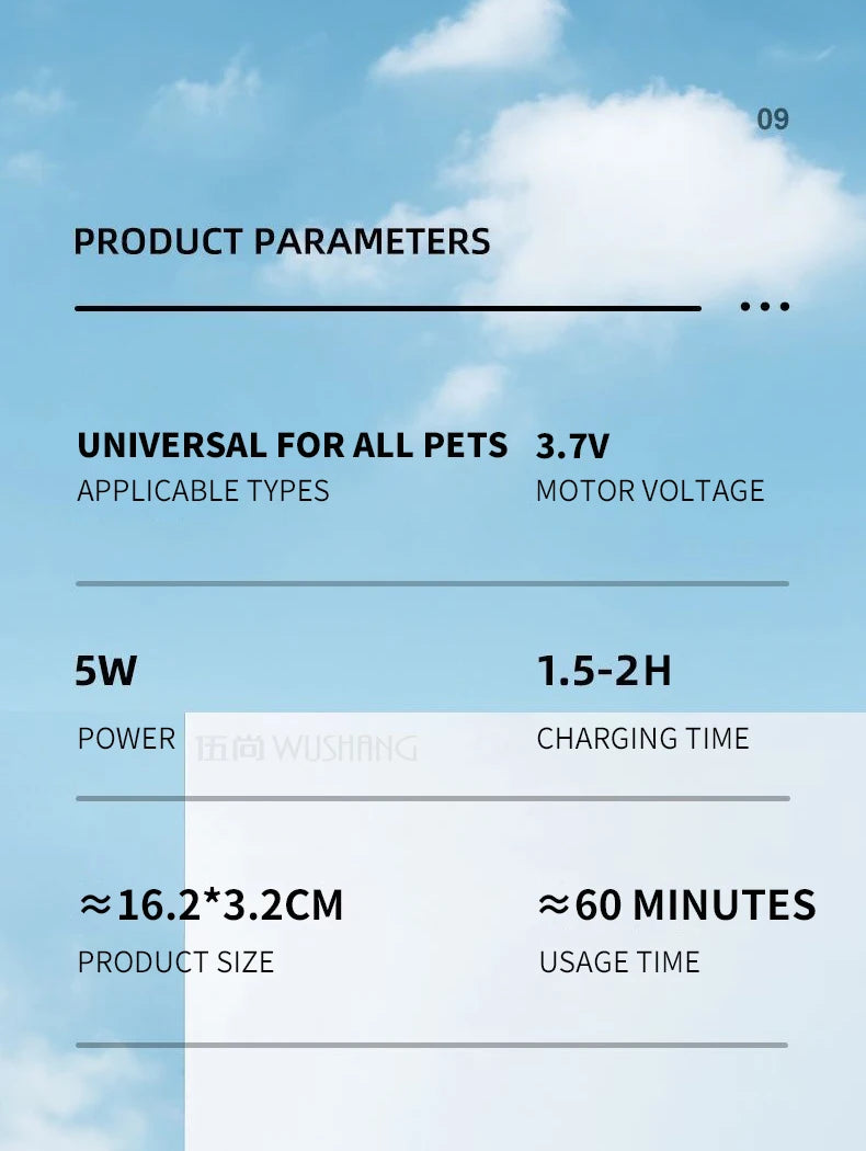 Nexa LED Pet Paw & Face Trimmer