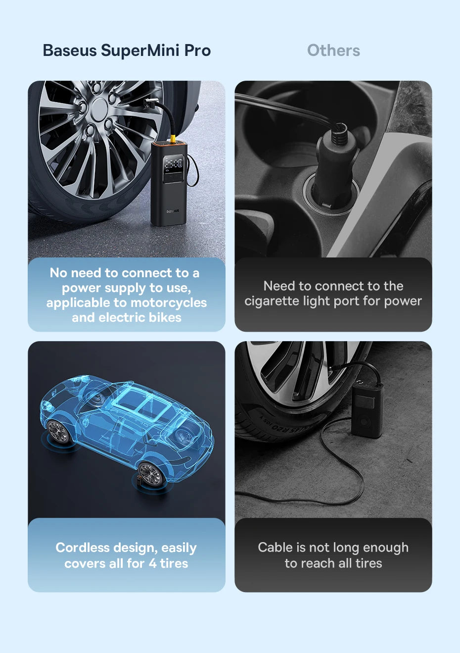 Nexa™ AirGuardian Max | Wireless Smart Tire Inflator