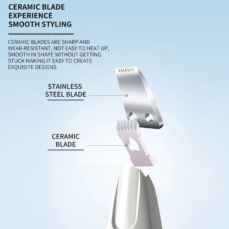Nexa LED Pet Paw & Face Trimmer