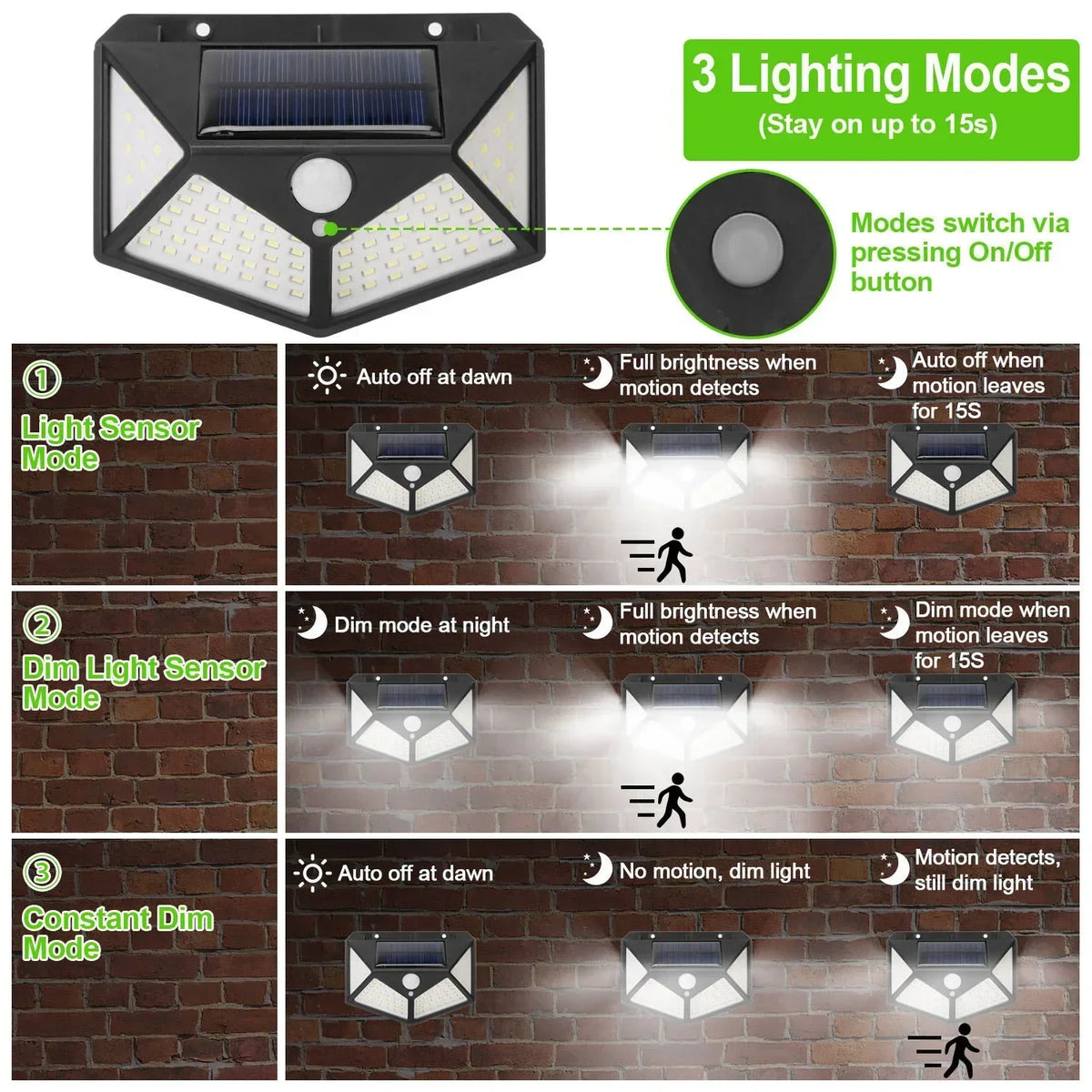 Nexa Solar Outdoor LED Spotlight with Motion Sensor