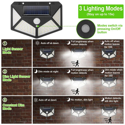 Nexa Solar Outdoor LED Spotlight with Motion Sensor