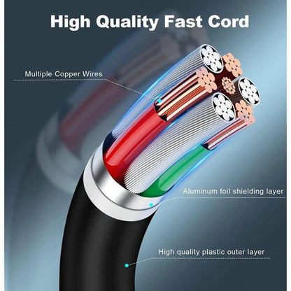 ReHisk USB-C cable connector detail